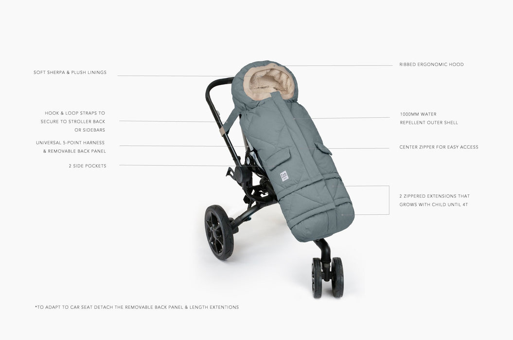 Blanket 212 evolution - Benji Sherpa par 7AM Enfant Canada - Stroller Accessories | Jourès