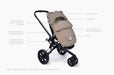 BébéPOD - Teddy par 7AM Enfant Canada - Stroller Accessories | Jourès