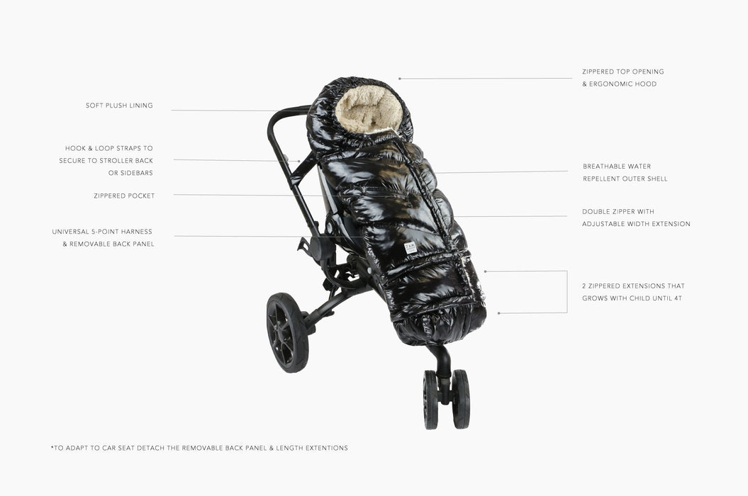 Blanket 212 evolution - Polar par 7AM Enfant Canada - Stroller Accessories | Jourès